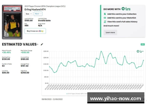 壹号娱乐足球球星卡评级直播揭示收藏市场新趋势与价值分析